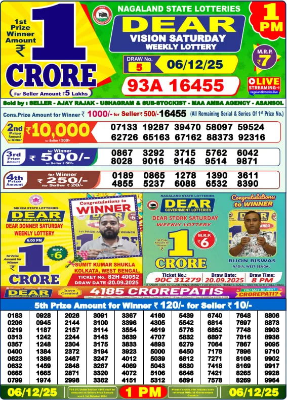 Dear Lottery Sambad Result 1PM
